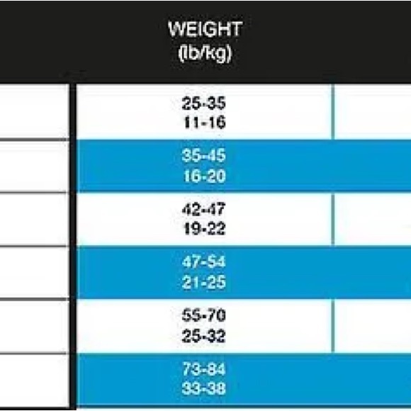 Kids Wetsuit Stingray Aqua Sphere - Picture 2 of 7